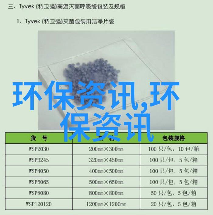 爱博绿让环保加速为地球减负
